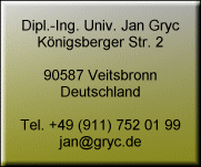 Jan Gryc - Adresse